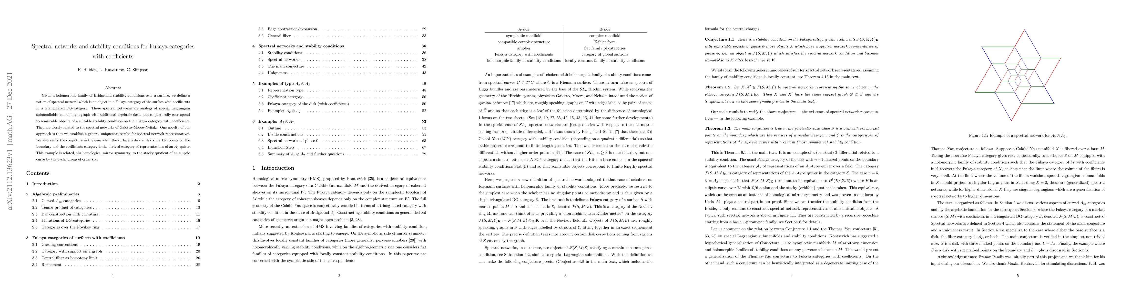 Thumbnail for Spectral networks and stability conditions for Fukaya categories with
  coefficients