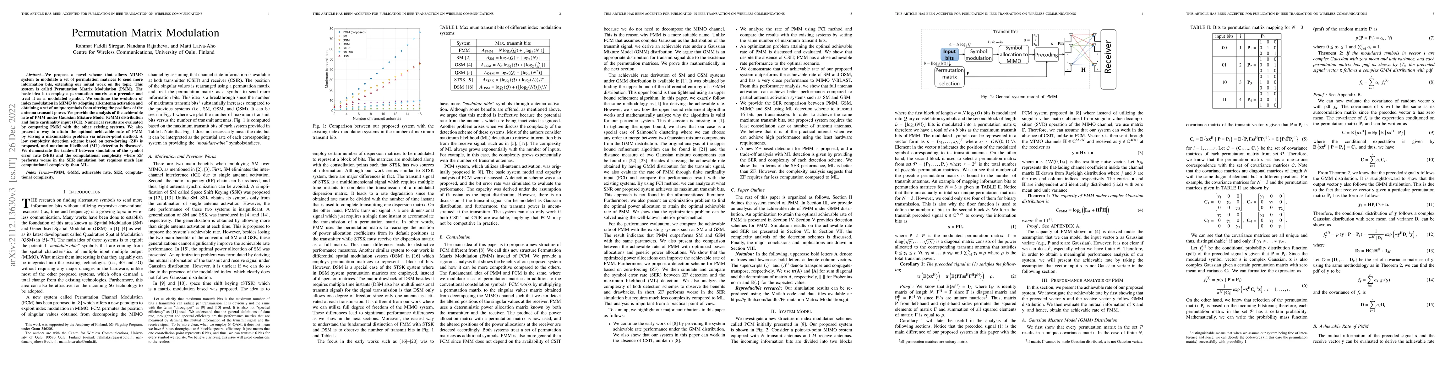 Thumbnail for Permutation Matrix Modulation