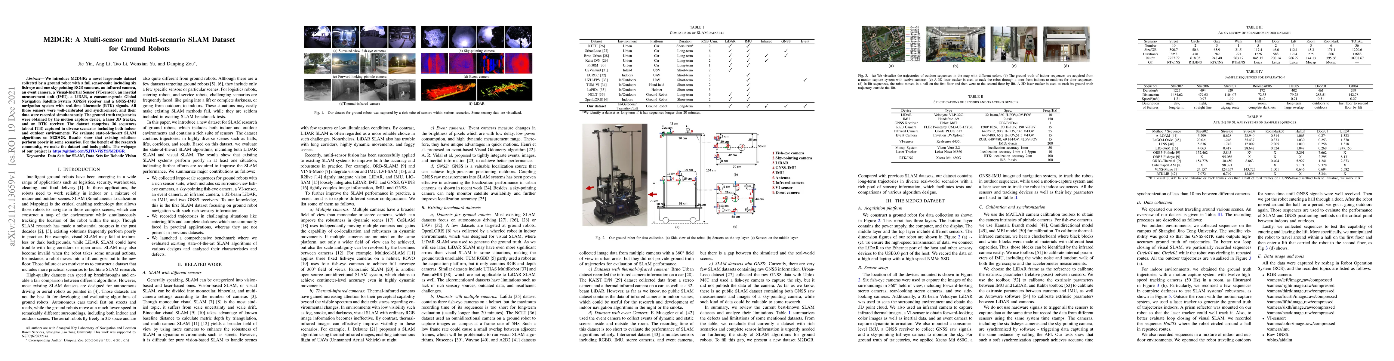Thumbnail for M2DGR: A Multi-sensor and Multi-scenario SLAM Dataset for Ground Robots