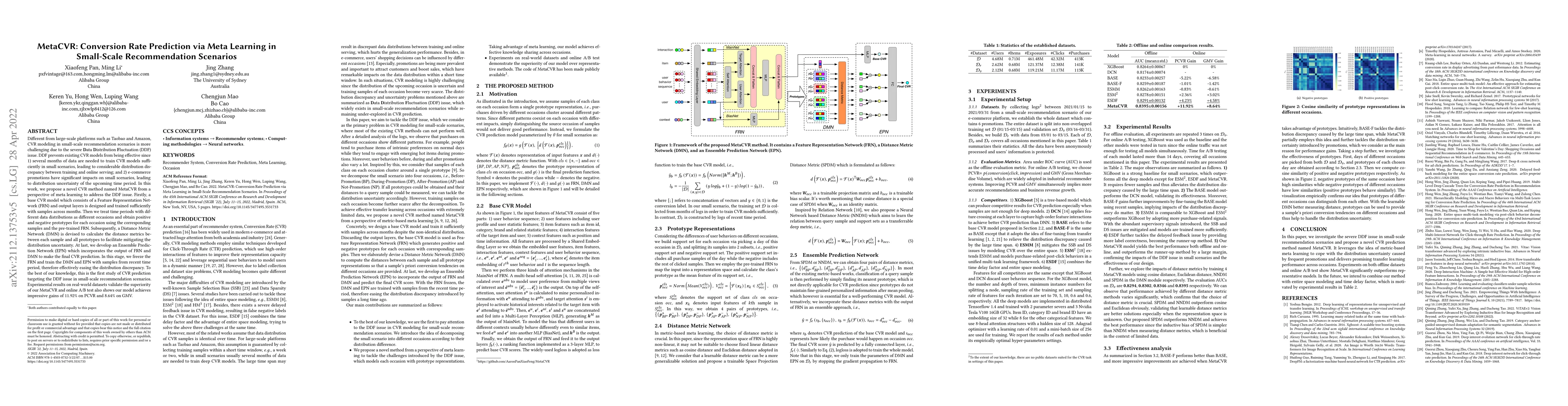 Thumbnail for MetaCVR: Conversion Rate Prediction via Meta Learning in Small-Scale
  Recommendation Scenarios