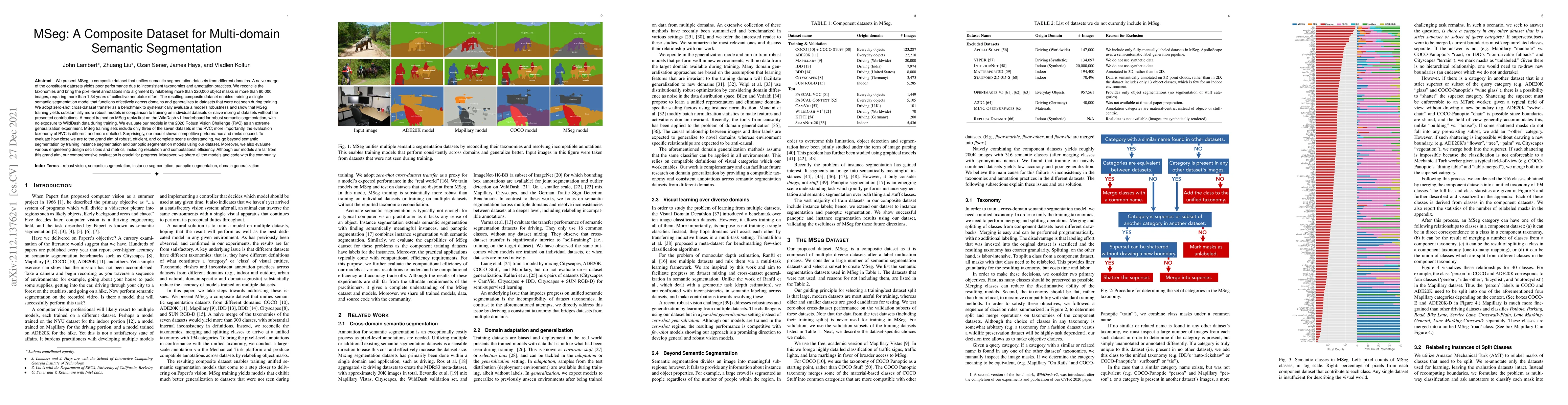 Thumbnail for MSeg: A Composite Dataset for Multi-domain Semantic Segmentation