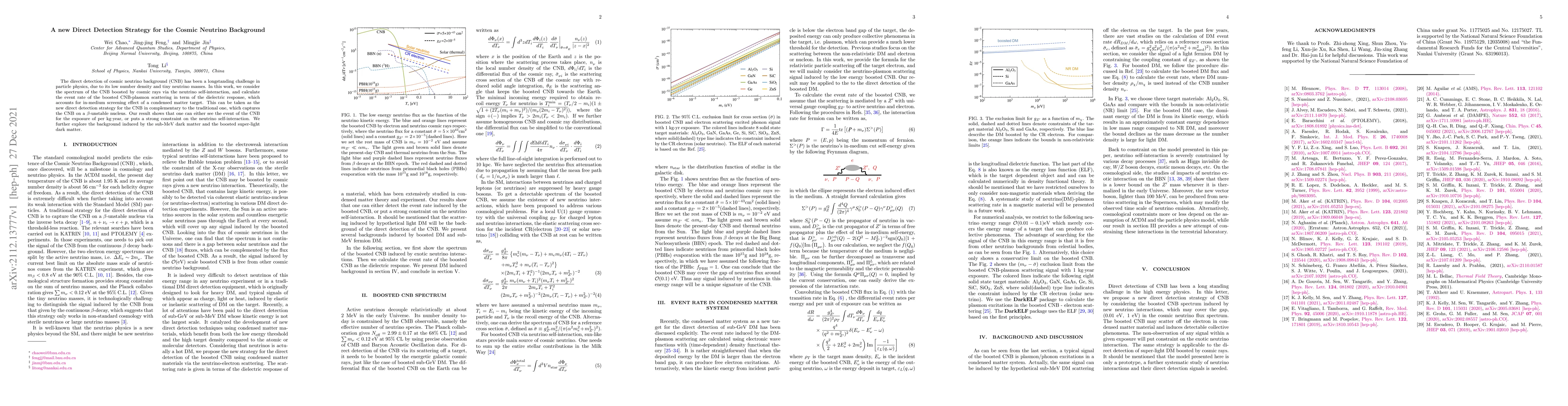 Thumbnail for A new Direct Detection Strategy for the Cosmic Neutrino Background
