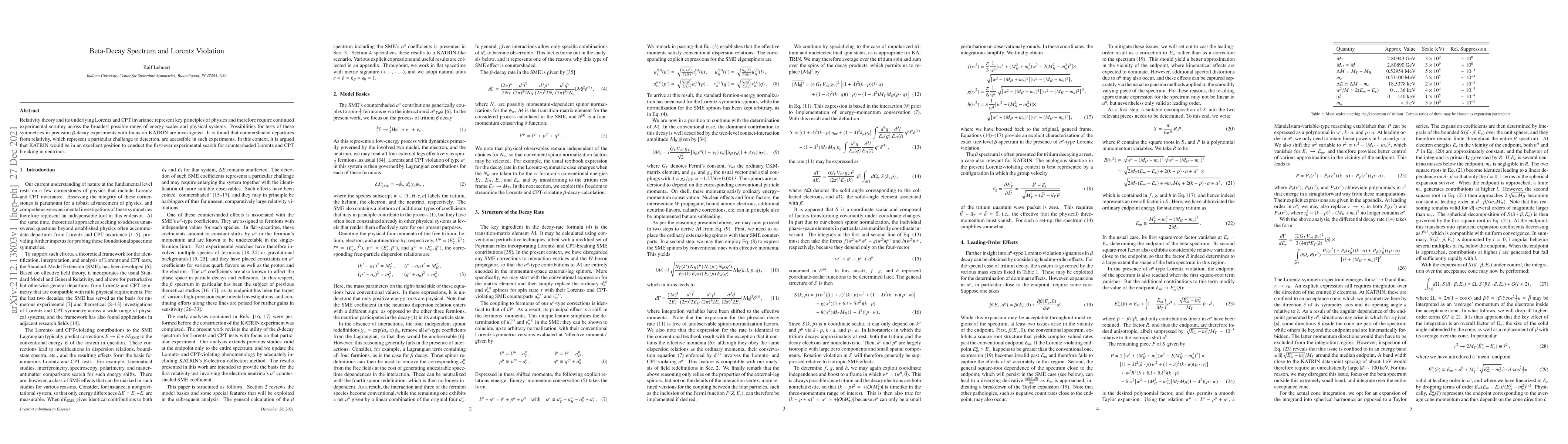 Thumbnail for Beta-Decay Spectrum and Lorentz Violation