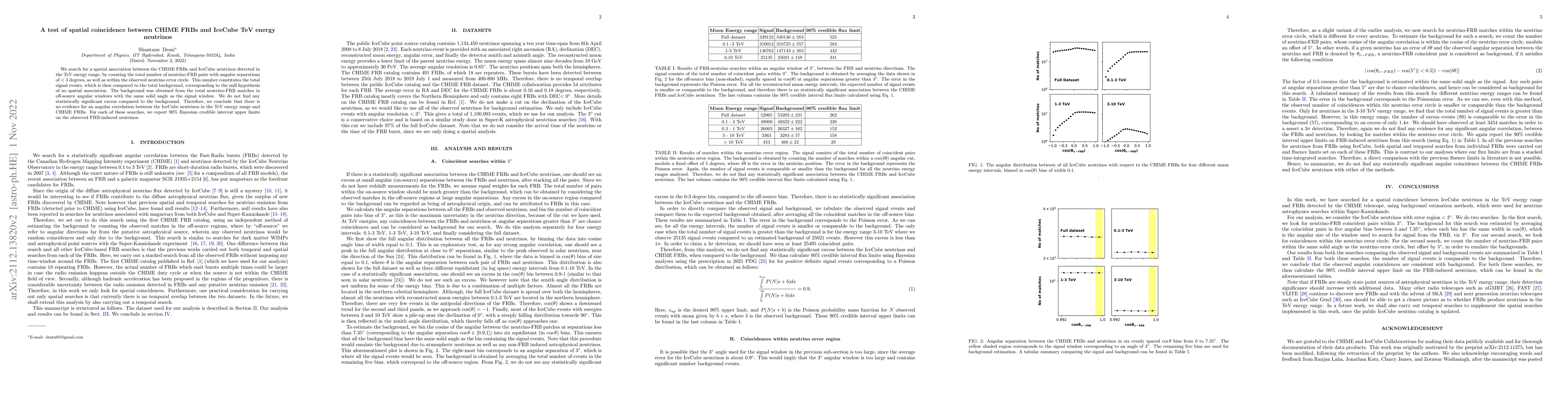 Thumbnail for A test of spatial coincidence between CHIME FRBs and IceCube TeV energy
  neutrinos