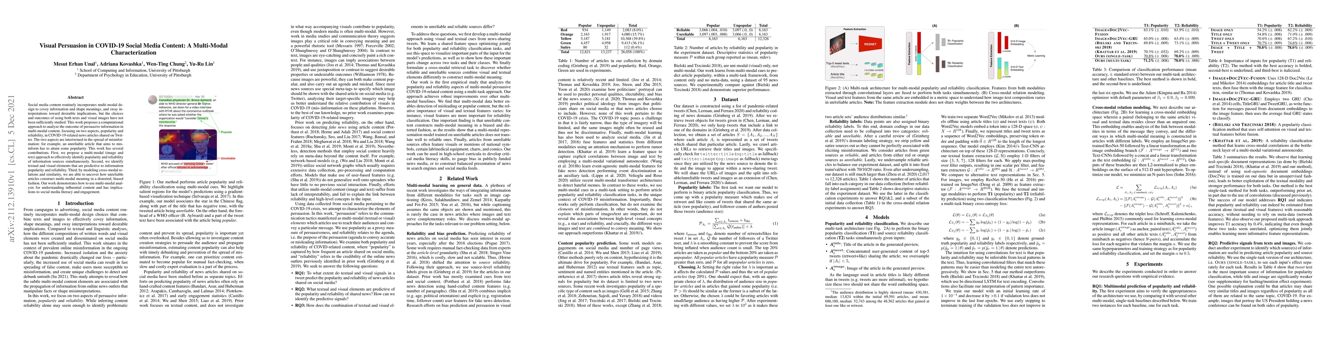 Thumbnail for Visual Persuasion in COVID-19 Social Media Content: A Multi-Modal
  Characterization