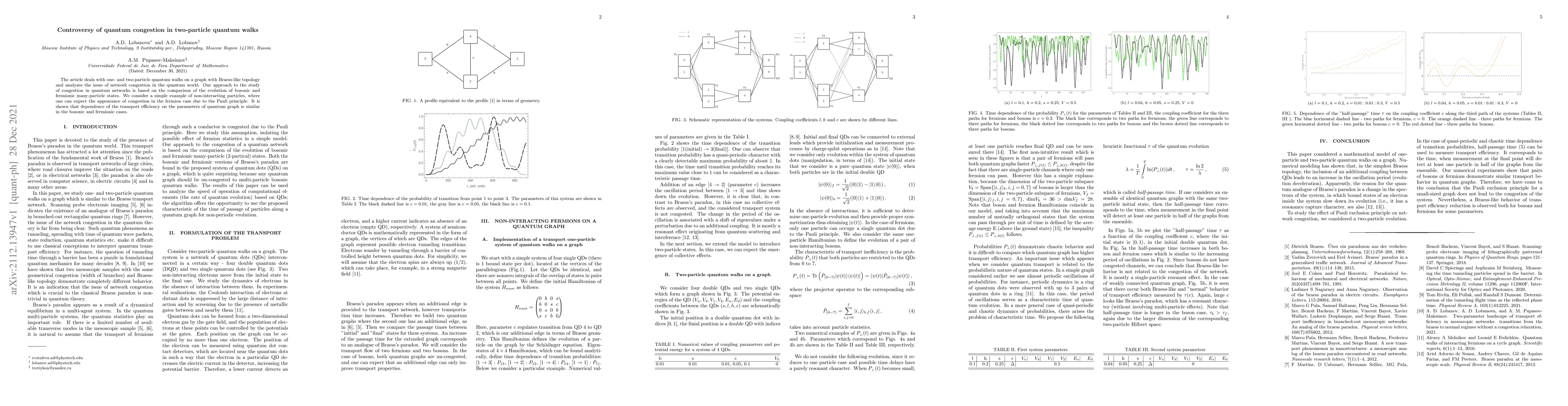 Thumbnail for Controversy of quantum congestion in two-particle quantum walks