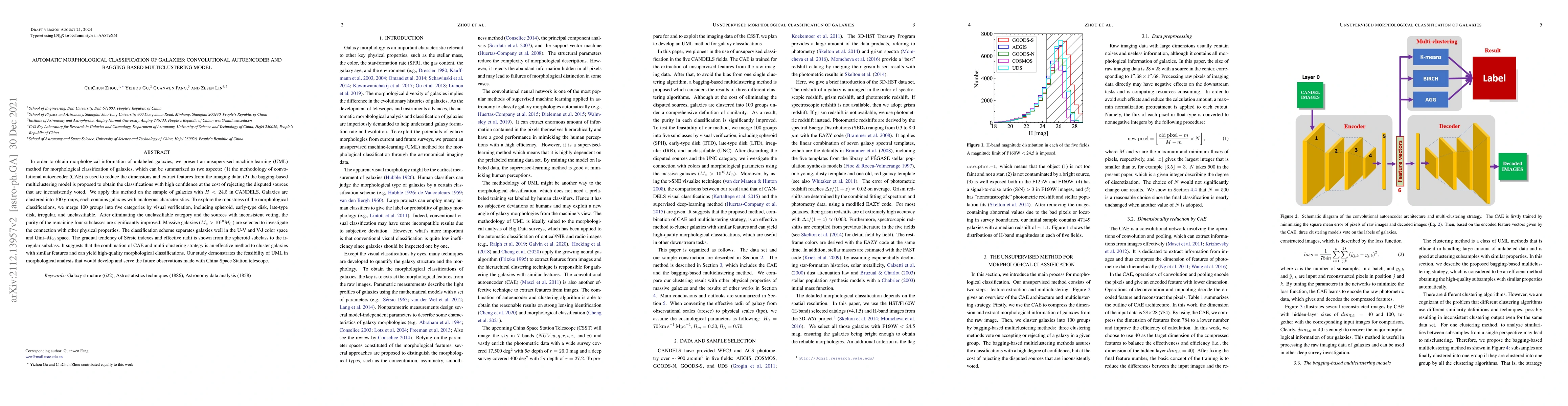 Thumbnail for Automatic morphological classification of galaxies: convolutional
  autoencoder and bagging-based multiclustering model