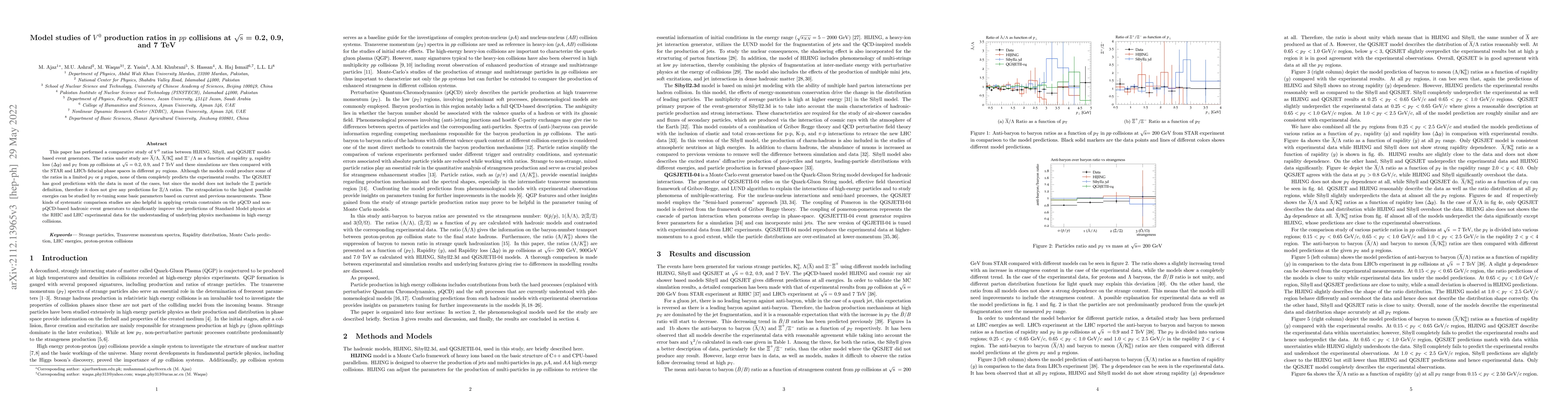 Thumbnail for Model studies of V0 production ratios in $pp$ collisions at
  $\sqrt{\mathrm{s}}$ = 0.2, 0.9, and 7 TeV