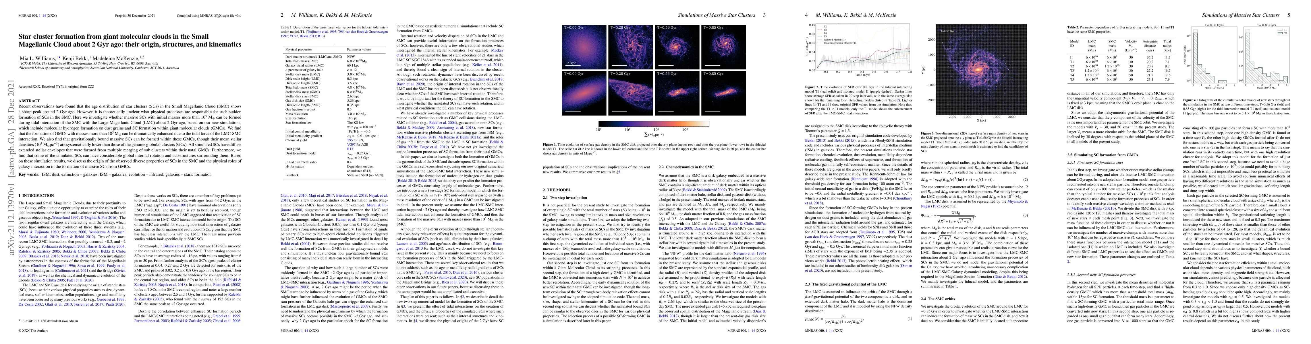 Thumbnail for Star cluster formation from giant molecular clouds in the Small
  Magellanic Cloud about 2 Gyr ago: their origin, structures, and kinematics