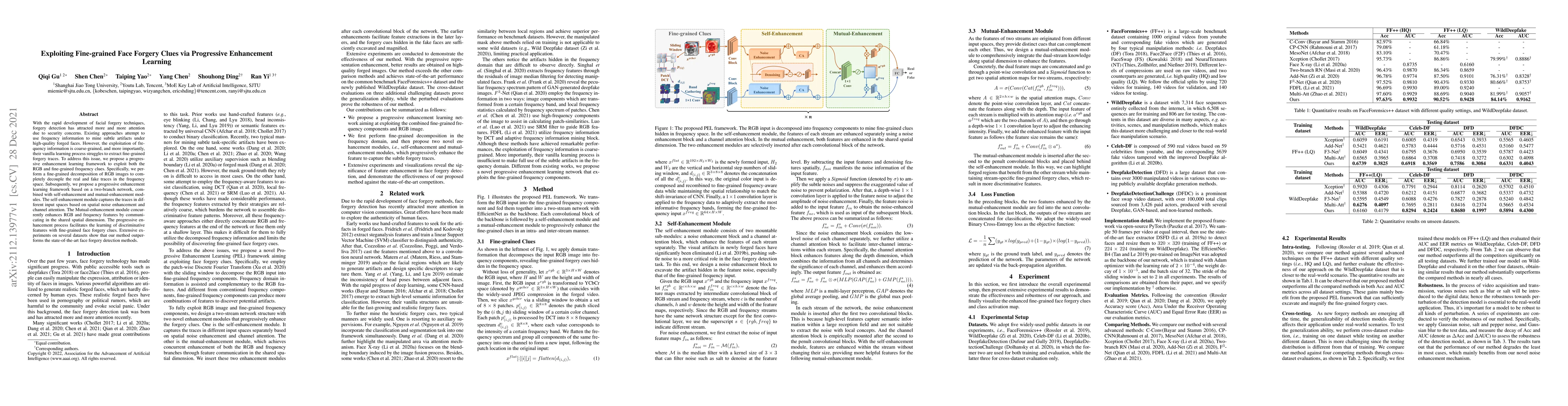 Thumbnail for Exploiting Fine-grained Face Forgery Clues via Progressive Enhancement
  Learning