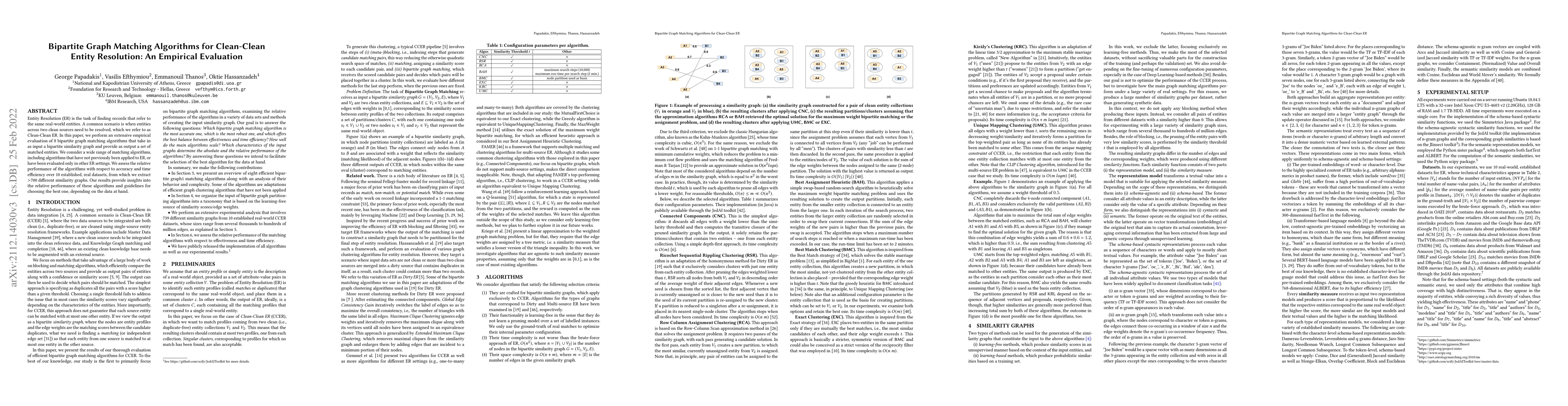Thumbnail for Bipartite Graph Matching Algorithms for Clean-Clean Entity Resolution:
  An Empirical Evaluation