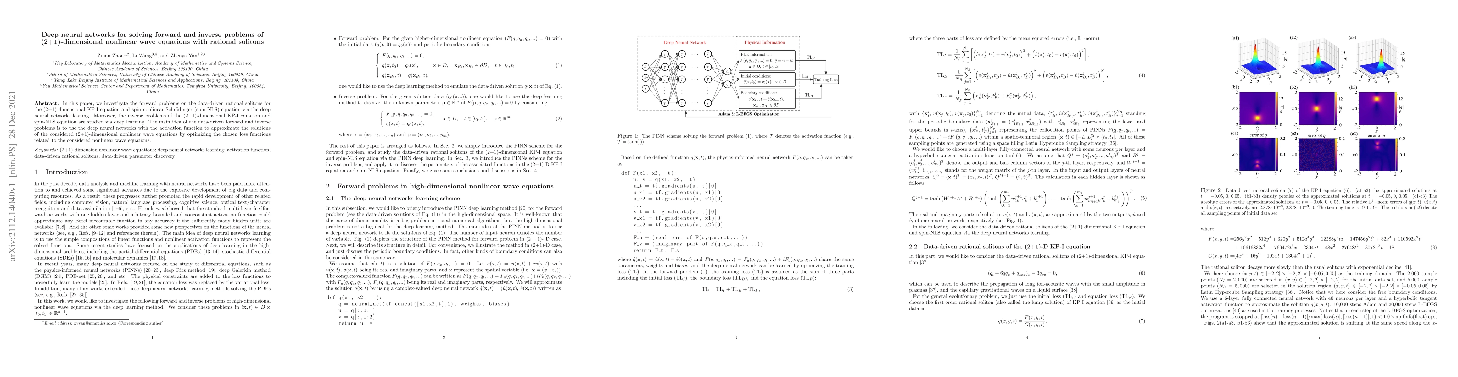 Thumbnail for Deep neural networks for solving forward and inverse problems of
  (2+1)-dimensional nonlinear wave equations with rational solitons