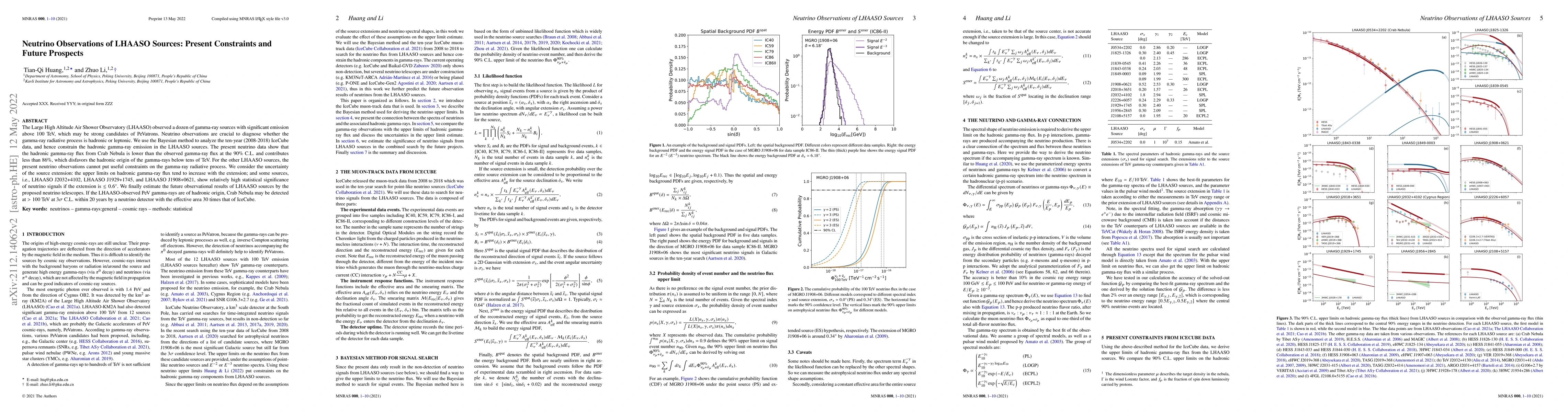Thumbnail for Neutrino Observations of LHAASO Sources: Present Constraints and Future
  Prospects