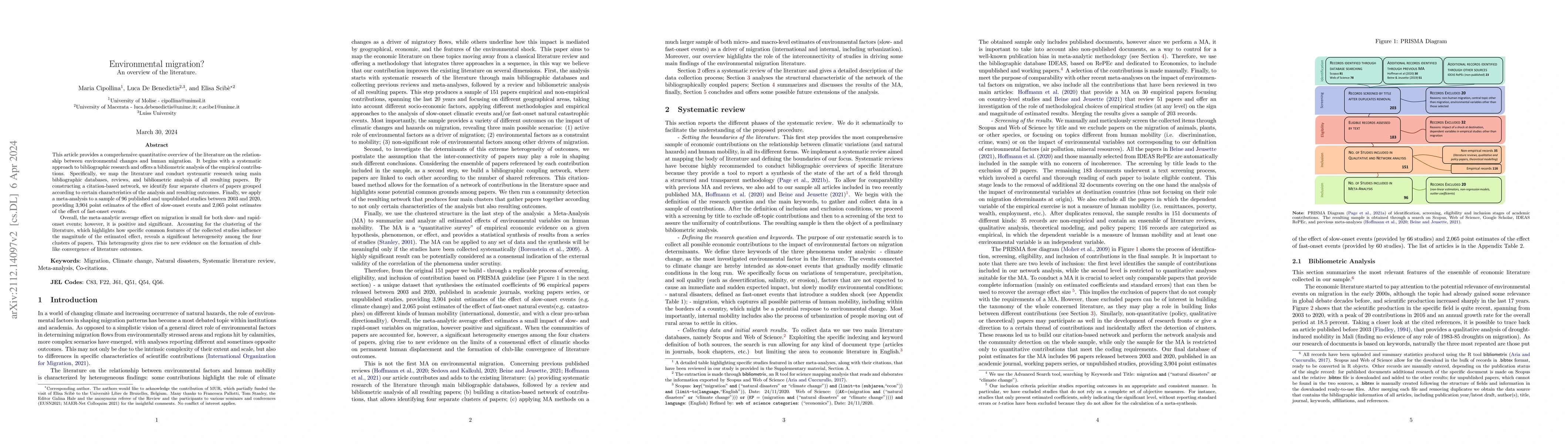 Thumbnail for Environmental migration? An overview of the literature
