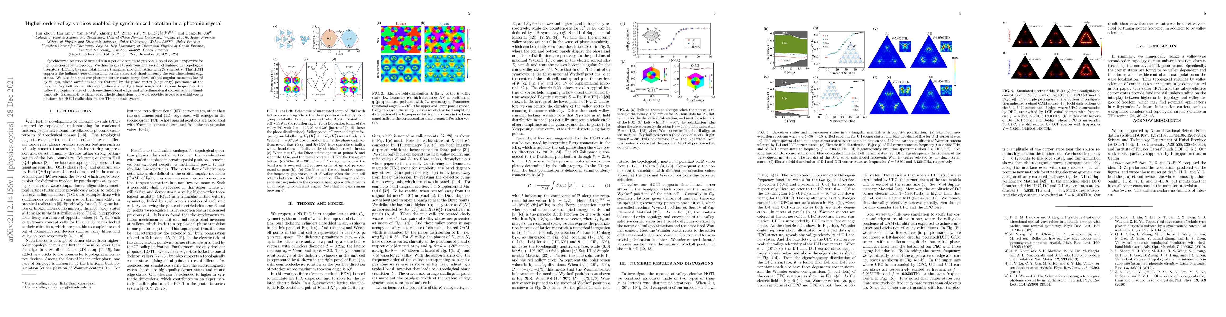 Thumbnail for Higher-order valley vortices enabled by synchronized rotation in a
  photonic crystal