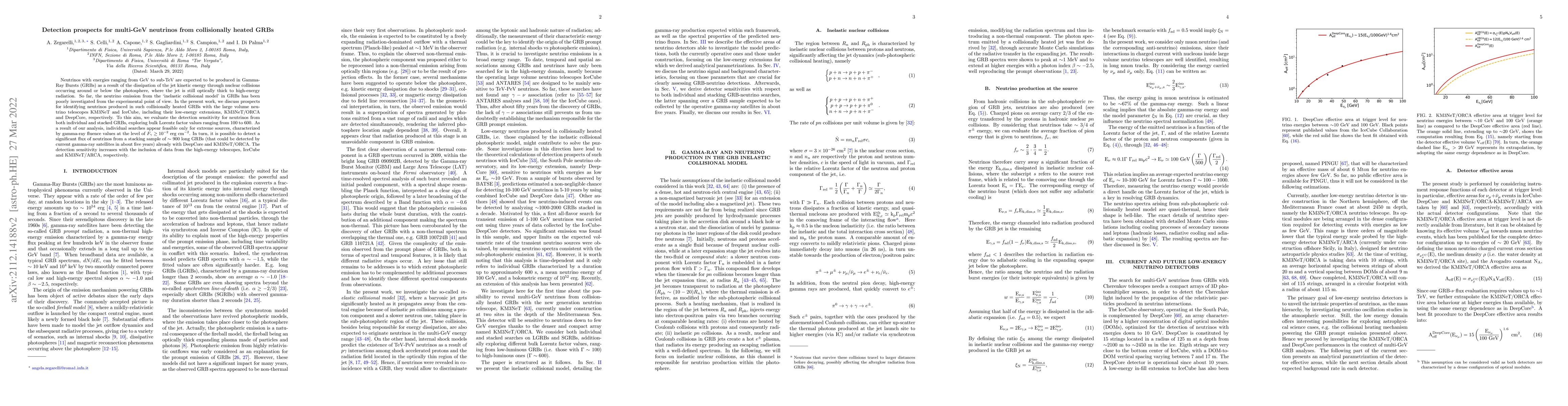 Thumbnail for Detection prospects for multi-GeV neutrinos from collisionally heated
  GRBs