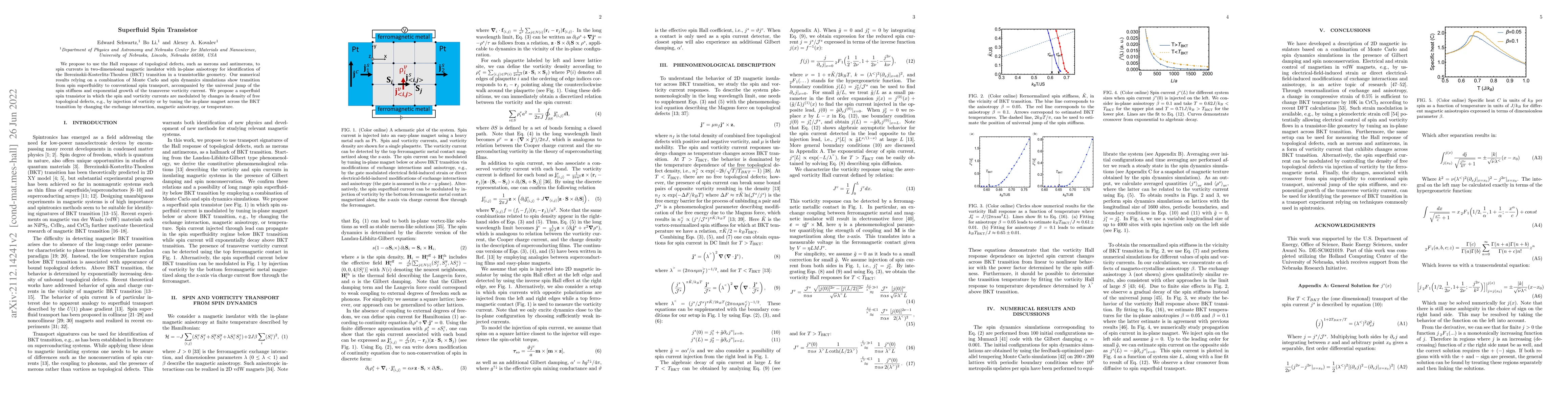 Thumbnail for Superfluid Spin Transistor