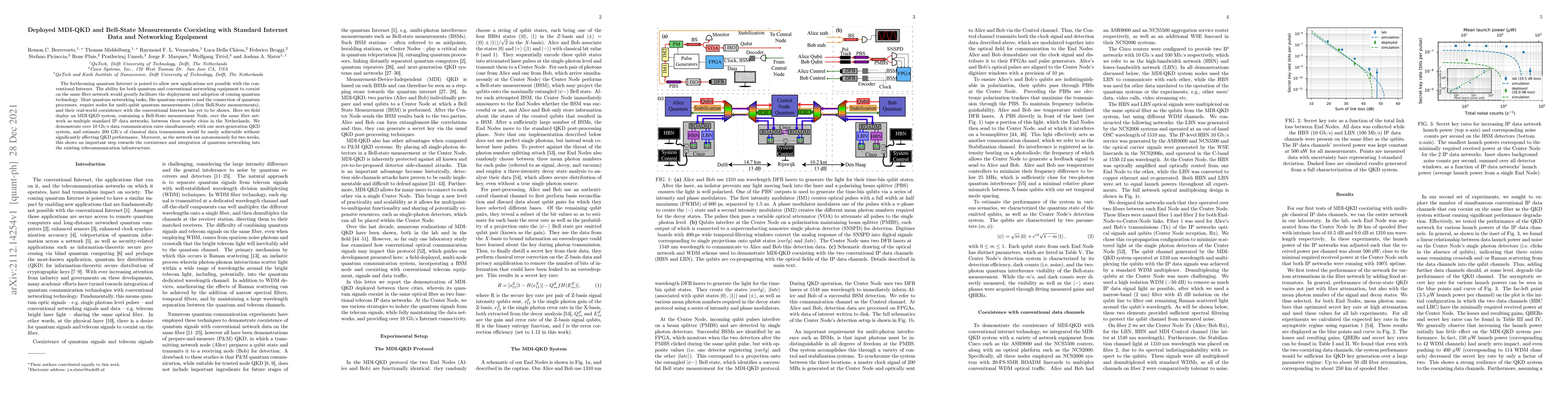 Thumbnail for Deployed MDI-QKD and Bell-State Measurements Coexisting with Standard
  Internet Data and Networking Equipment