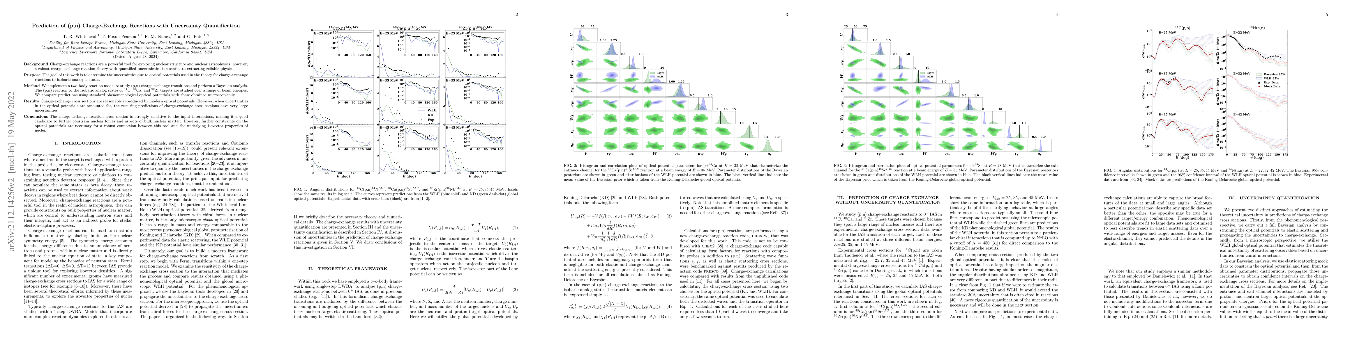 Thumbnail for Prediction of (p,n) Charge-Exchange Reactions with Uncertainty
  Quantification