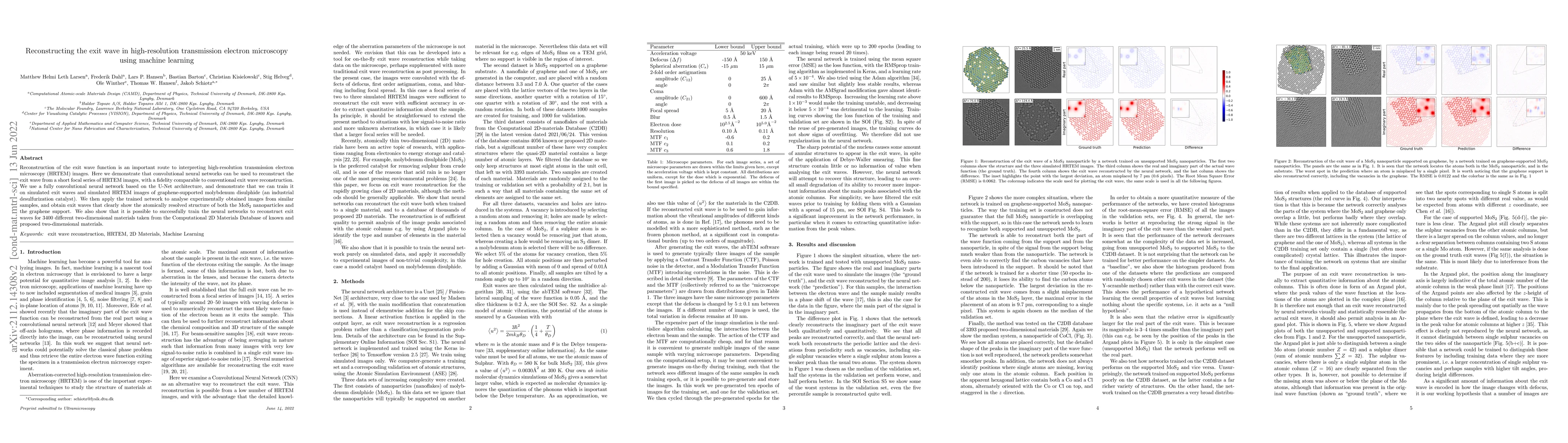 Thumbnail for Reconstructing the exit wave in high-resolution transmission electron
  microscopy using machine learning