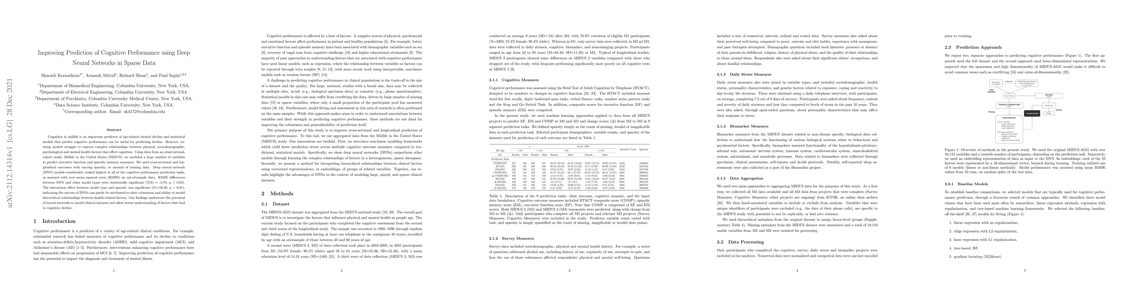 Thumbnail for Improving Prediction of Cognitive Performance using Deep Neural Networks
  in Sparse Data