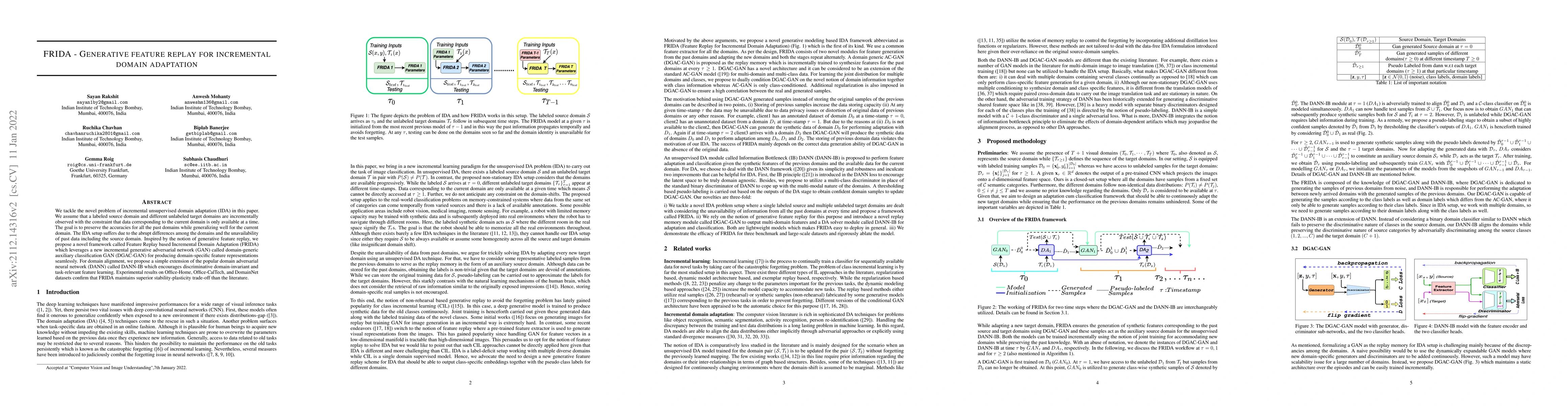 Thumbnail for FRIDA -- Generative Feature Replay for Incremental Domain Adaptation
