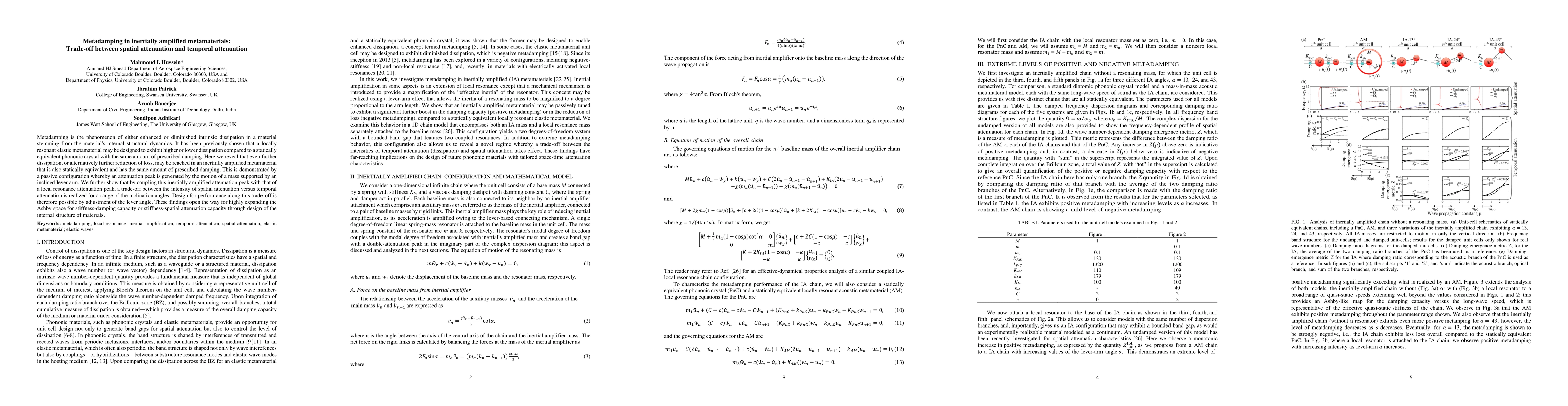 Thumbnail for Metadamping in inertially amplified metamaterials: Trade-off between
  spatial attenuation and temporal attenuation