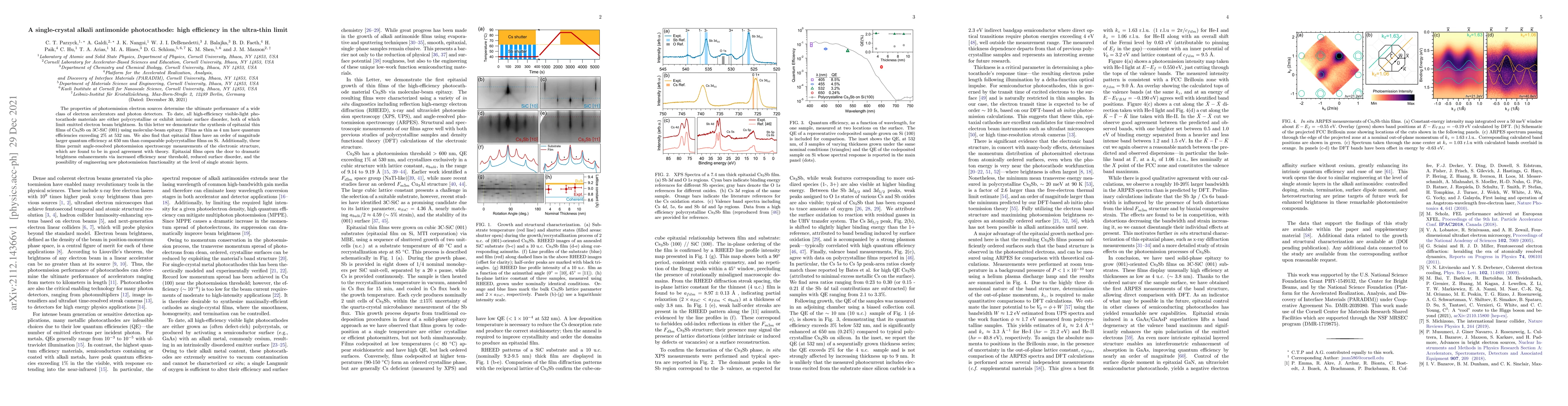 Thumbnail for A single-crystal alkali antimonide photocathode: high efficiency in the
  ultra-thin limit