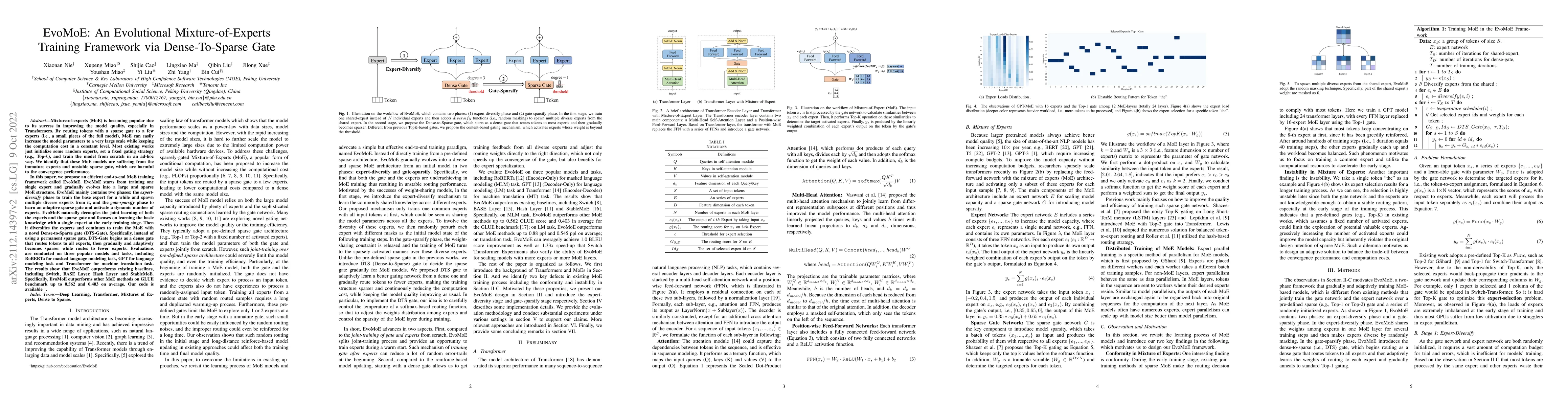 Thumbnail for EvoMoE: An Evolutional Mixture-of-Experts Training Framework via
  Dense-To-Sparse Gate