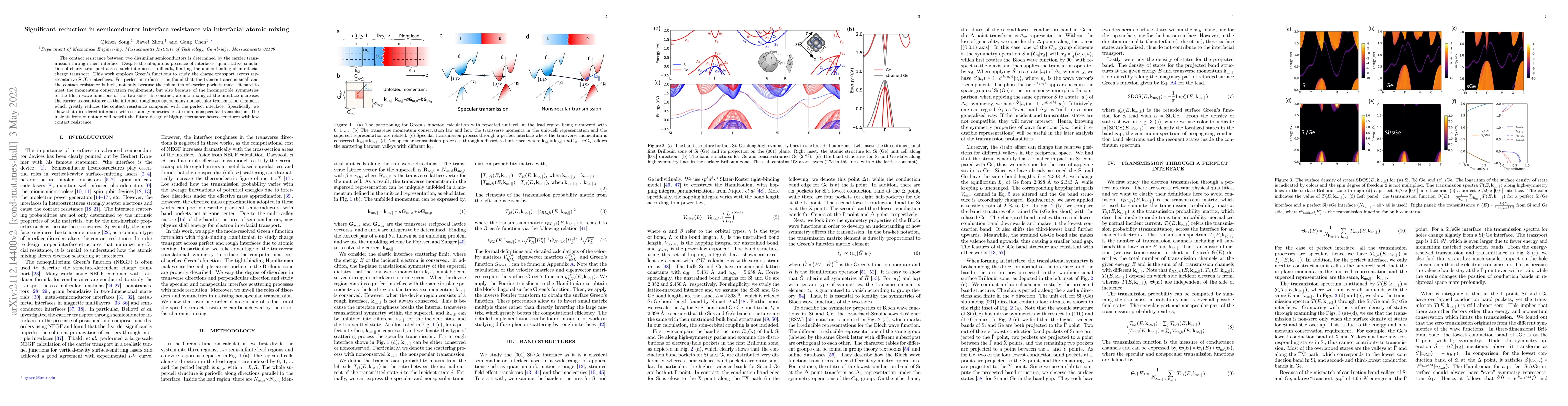Thumbnail for Significant reduction in semiconductor interface resistance via
  interfacial atomic mixing