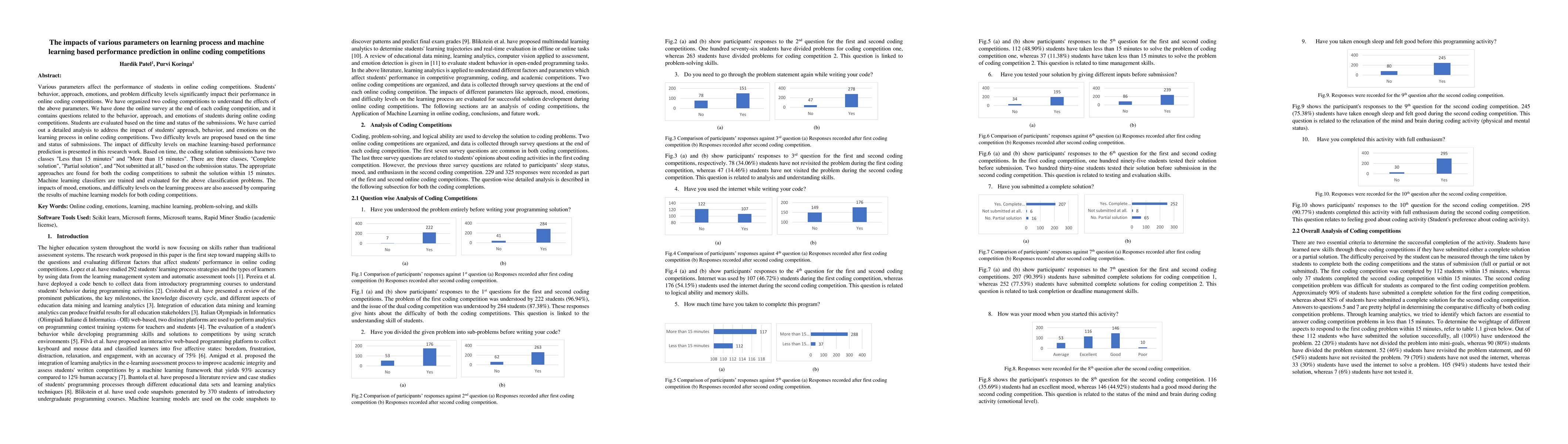 Thumbnail for The impacts of various parameters on learning process and machine
  learning based performance prediction in online coding competitions