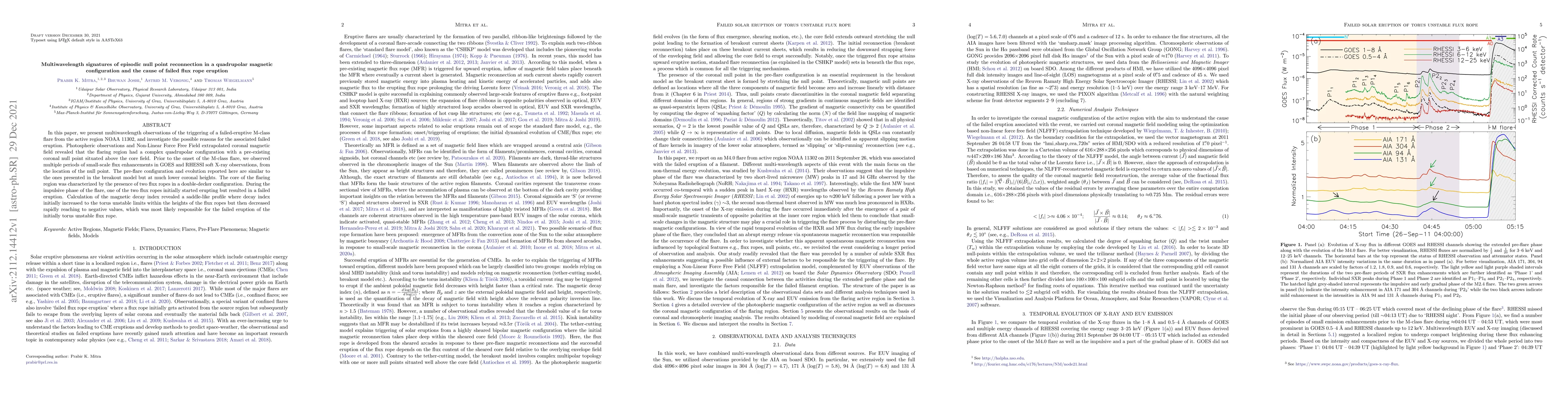Thumbnail for Multiwavelength Signatures of Episodic Null Point Reconnection in a
  Quadrupolar Magnetic Configuration and the Cause of Failed Flux Rope Eruption