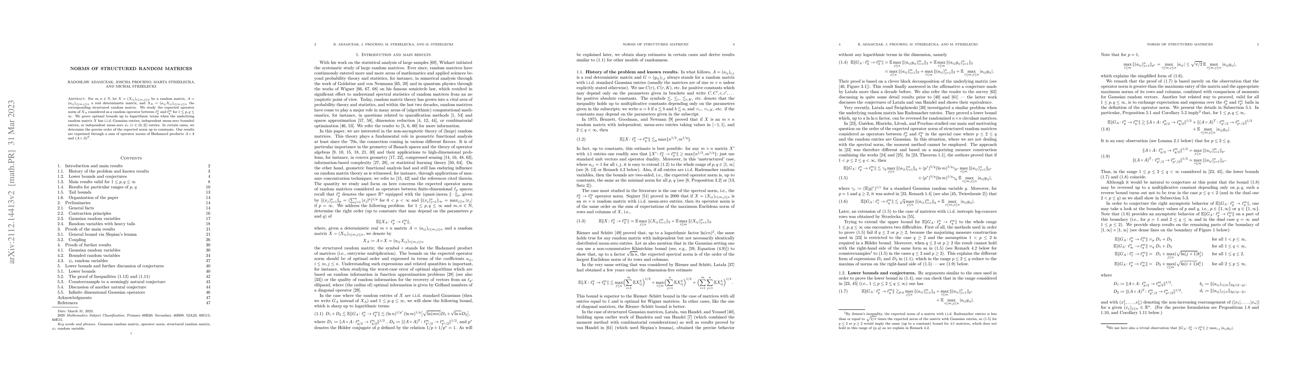 Thumbnail for Norms of structured random matrices