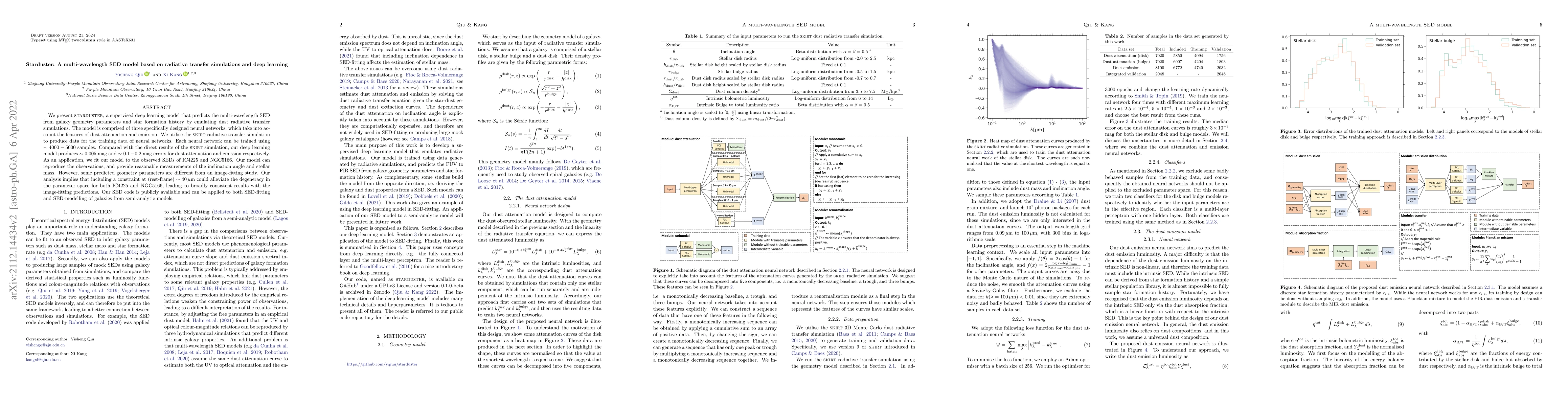 Thumbnail for Starduster: A multi-wavelength SED model based on radiative transfer
  simulations and deep learning