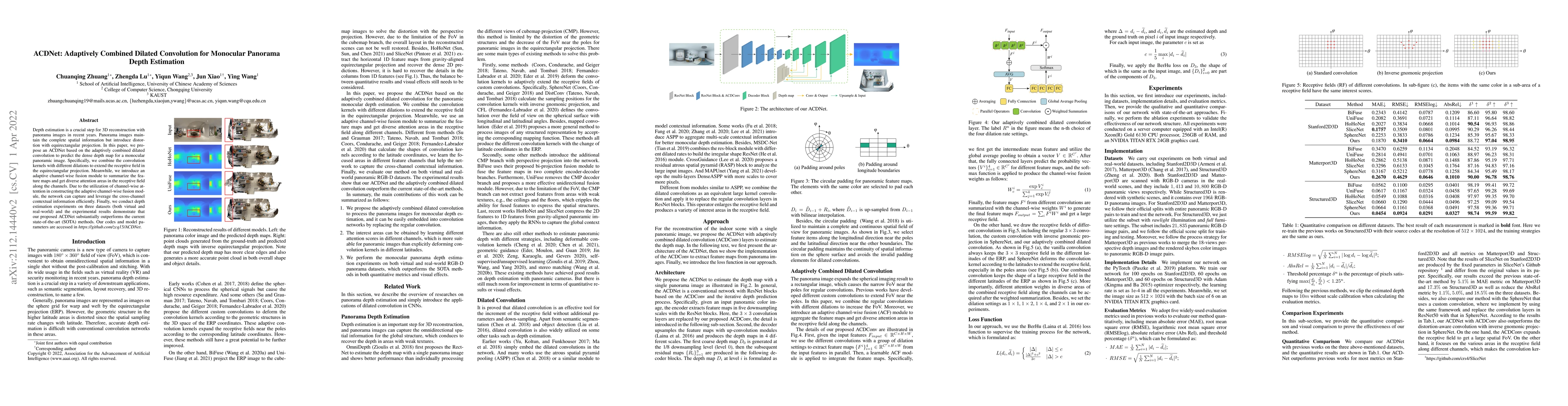 Thumbnail for ACDNet: Adaptively Combined Dilated Convolution for Monocular Panorama
  Depth Estimation