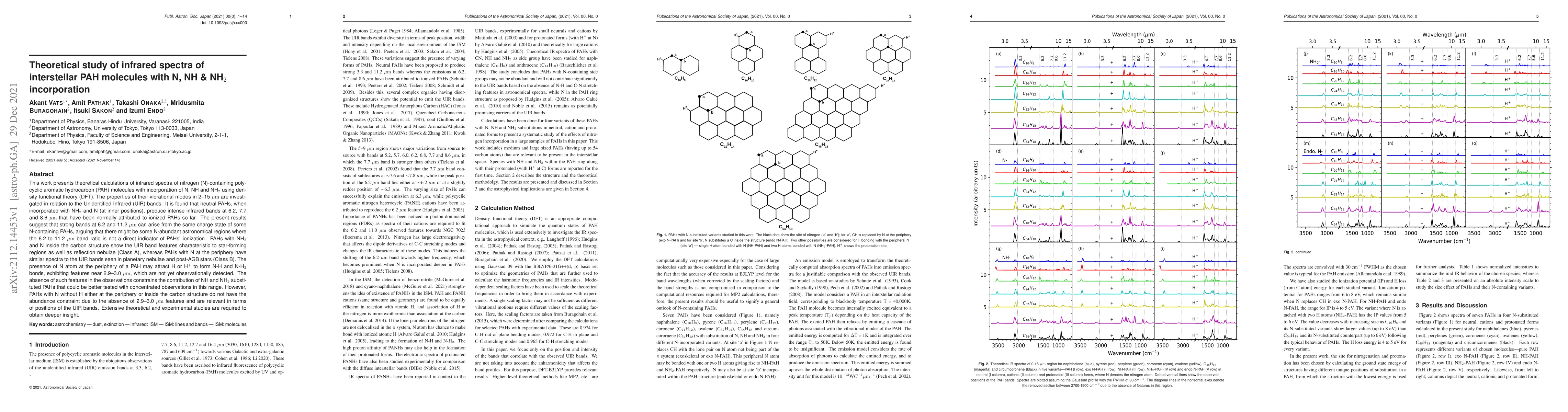Thumbnail for Theoretical study of infrared spectra of interstellar PAH molecules with
  N, NH & NH$_2$ incorporation