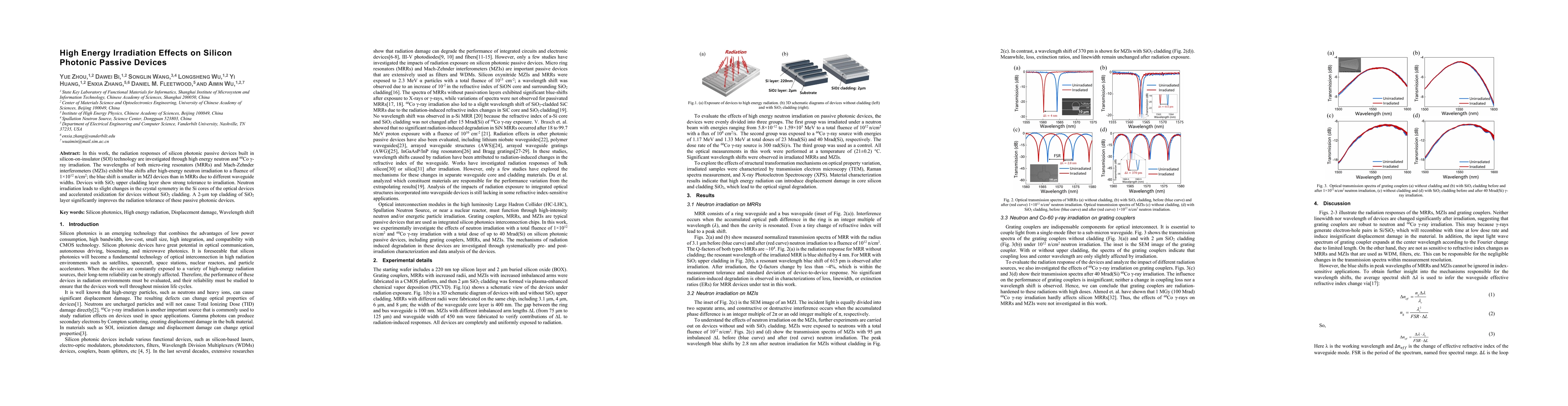 Thumbnail for High Energy Irradiation Effects on Silicon Photonic Passive Devices