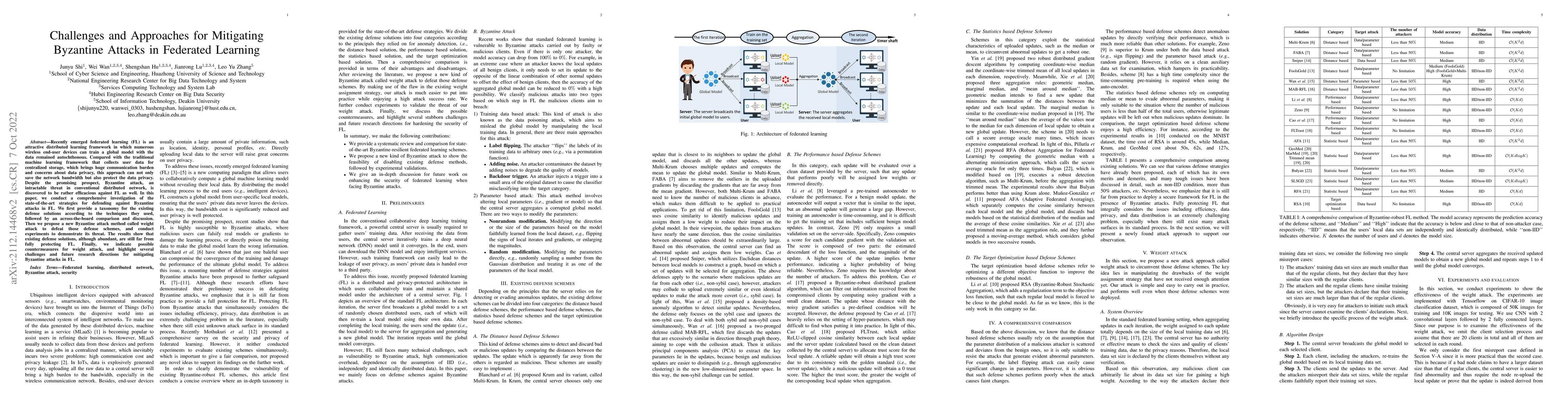 Thumbnail for Challenges and Approaches for Mitigating Byzantine Attacks in Federated
  Learning