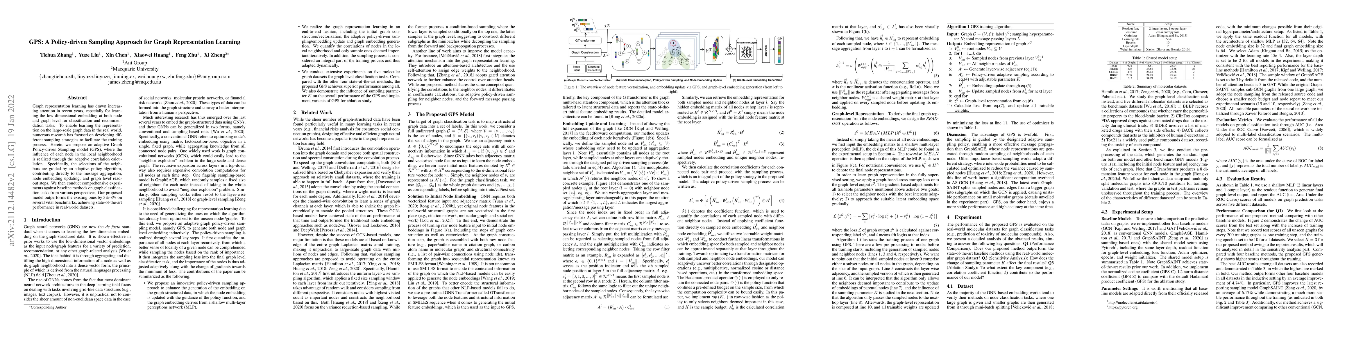 Thumbnail for GPS: A Policy-driven Sampling Approach for Graph Representation Learning