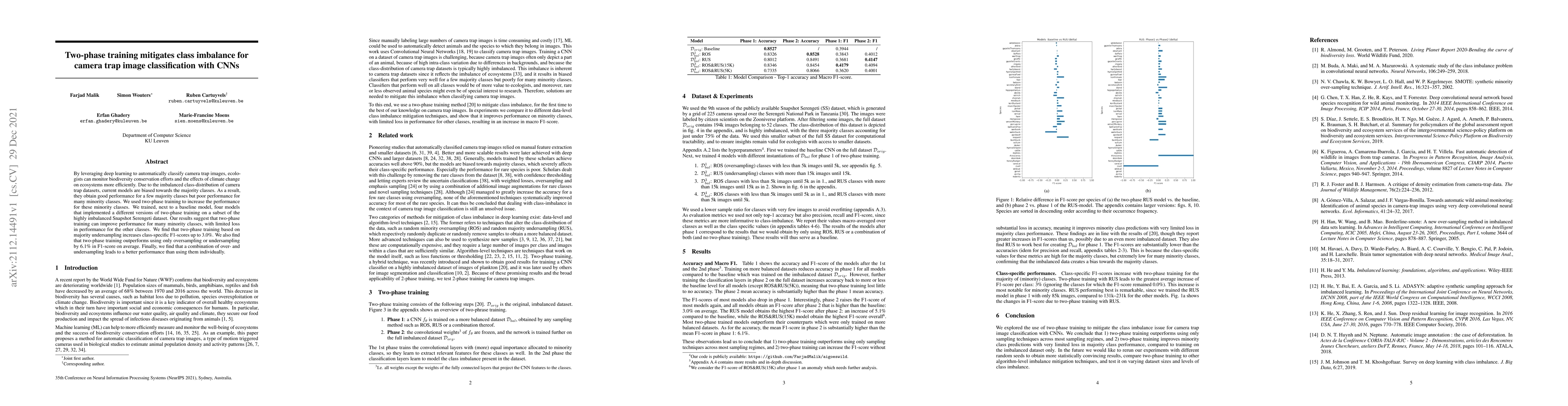 Thumbnail for Two-phase training mitigates class imbalance for camera trap image
  classification with CNNs