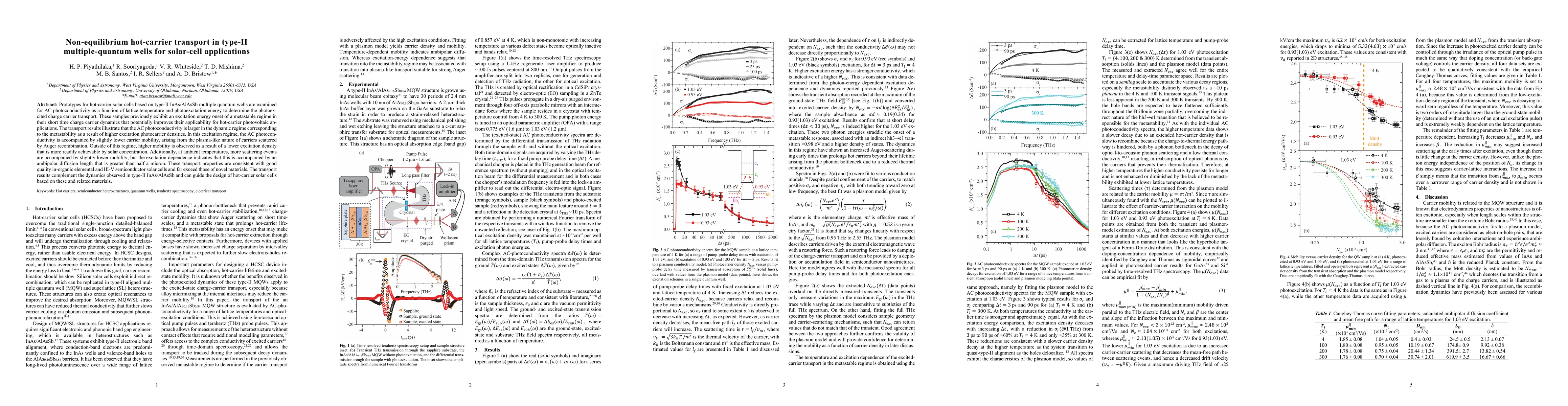 Thumbnail for Non-equilibrium hot-carrier transport in type-II multiple-quantum wells
  for solar-cell applications