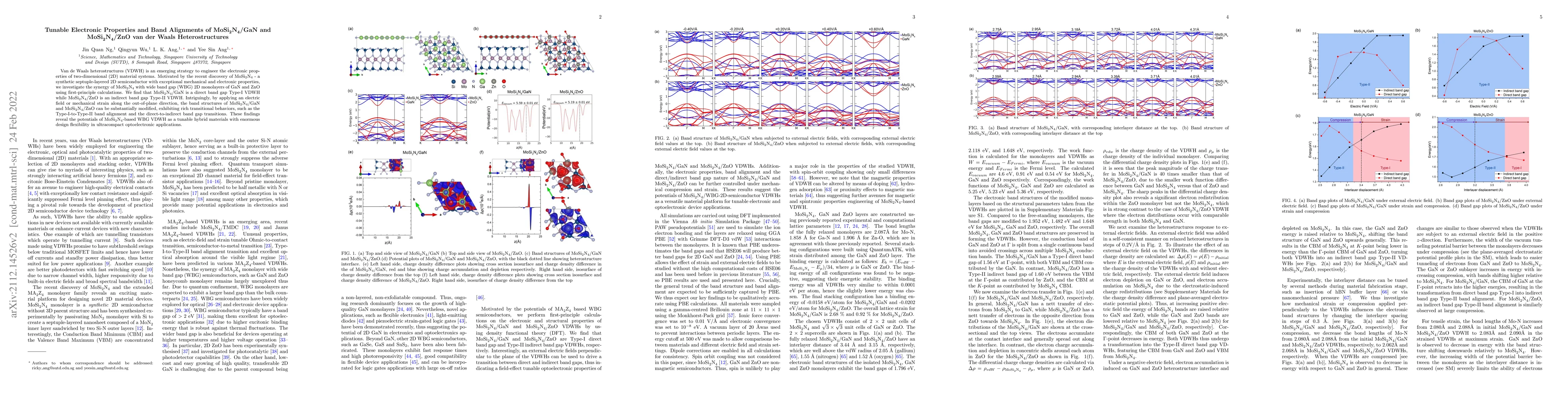 Thumbnail for Tunable electronic properties and band alignments of MoSi$_2$N$_4$/GaN
  and MoSi$_2$N$_4$/ZnO van der Waals heterostructures
