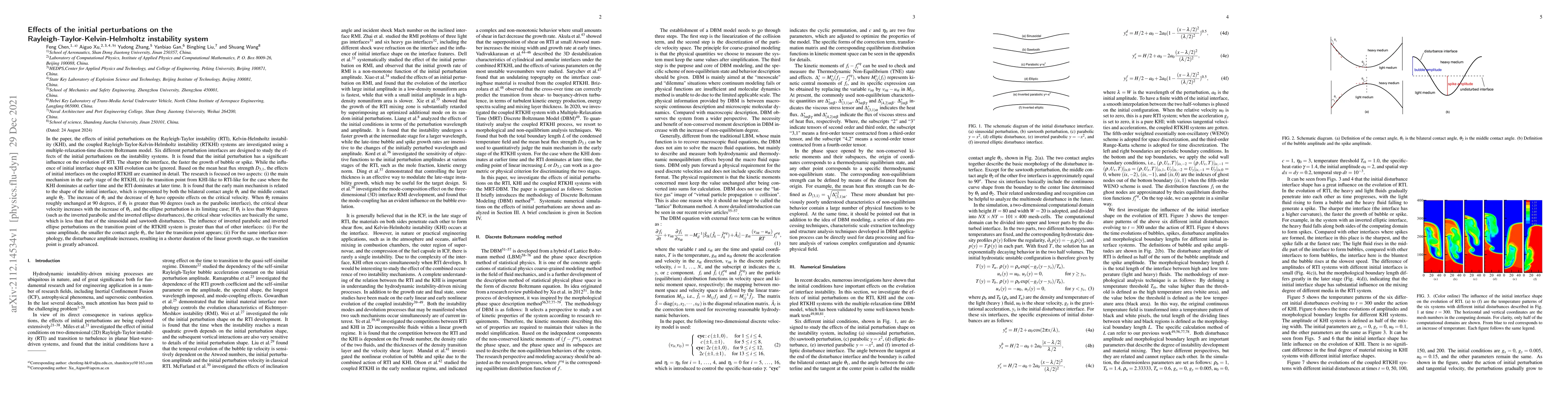 Thumbnail for Effects of the initial perturbations on the
  Rayleigh-Taylor-Kelvin-Helmholtz instability system
