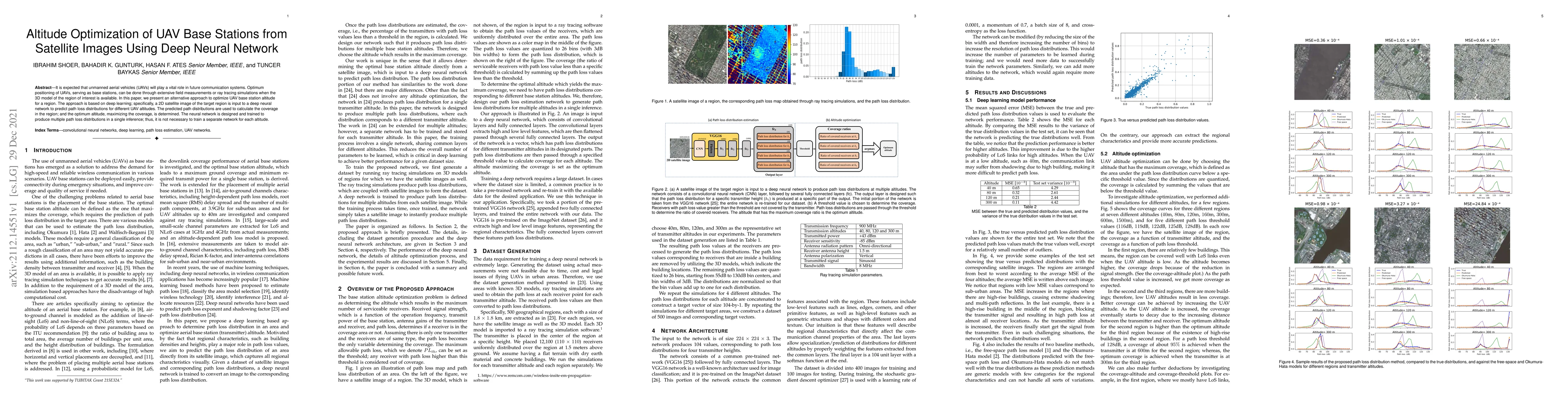 Thumbnail for Altitude Optimization of UAV Base Stations from Satellite Images Using
  Deep Neural Network
