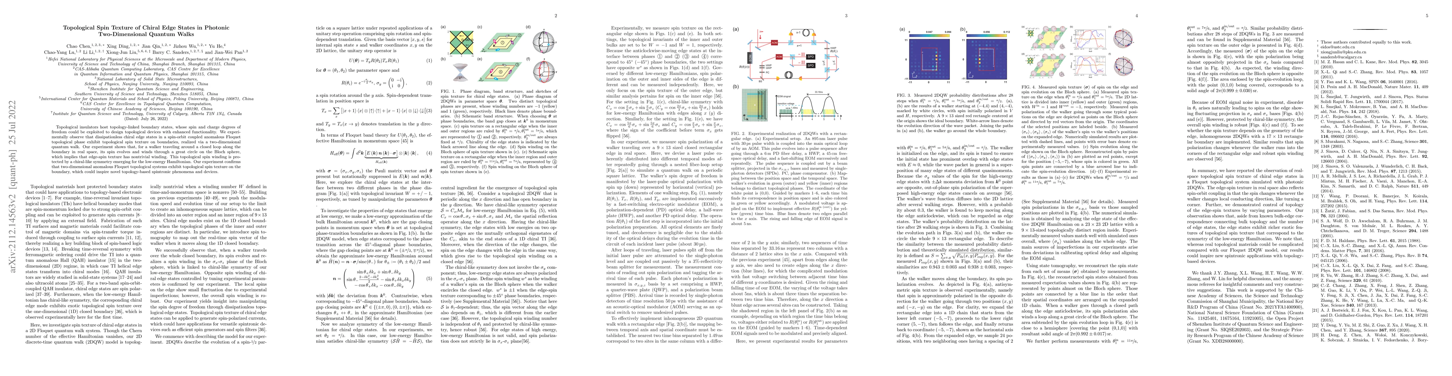 Thumbnail for Topological spin texture of chiral edge states in photonic
  two-dimensional quantum walks