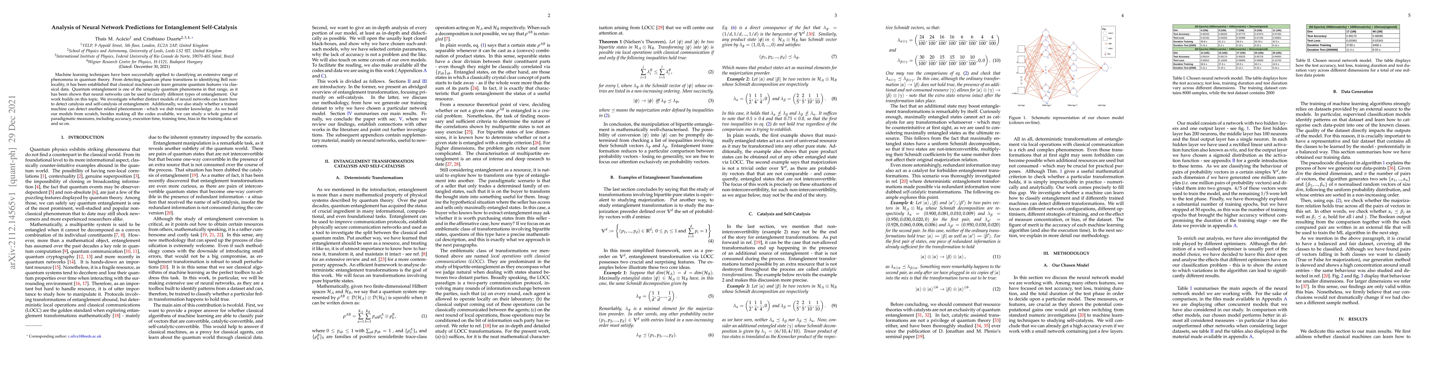 Thumbnail for Analysis of Neural Network Predictions for Entanglement Self-Catalysis