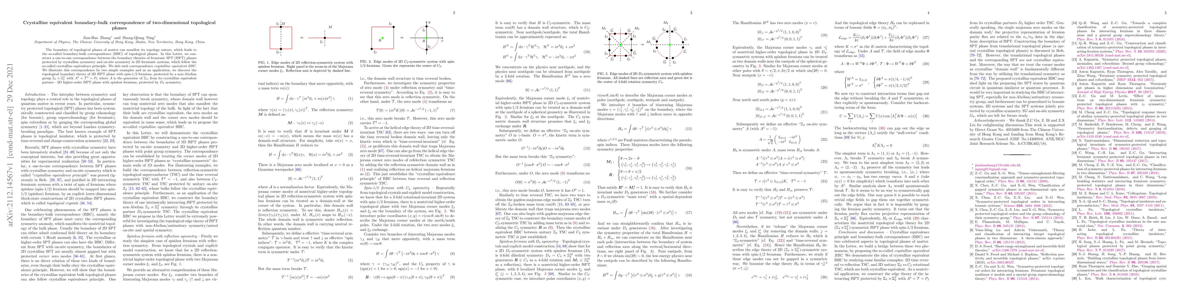 Thumbnail for Crystalline equivalent boundary-bulk correspondence of two-dimensional
  topological phases