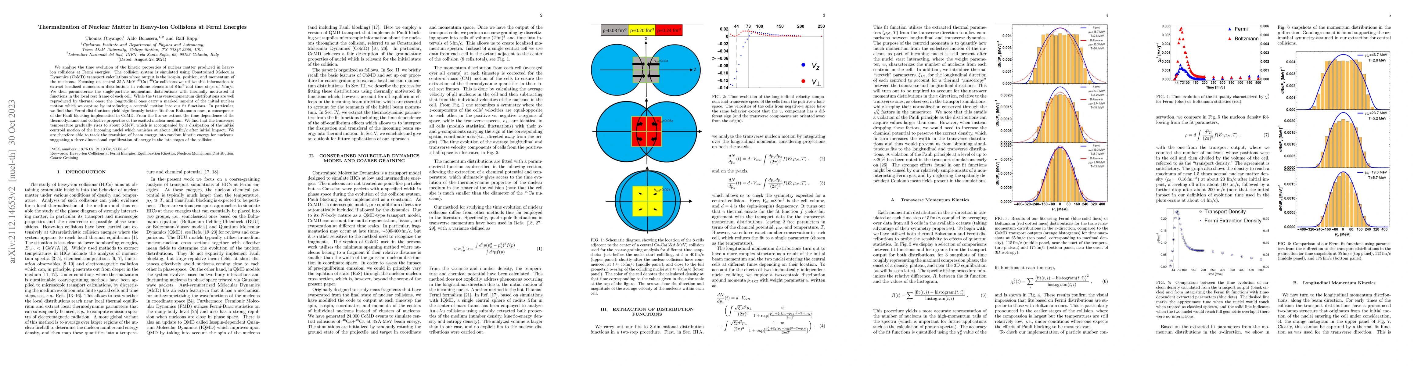 Thumbnail for Thermalization of Nuclear Matter in Heavy-Ion Collisions at
  Fermi-Energies