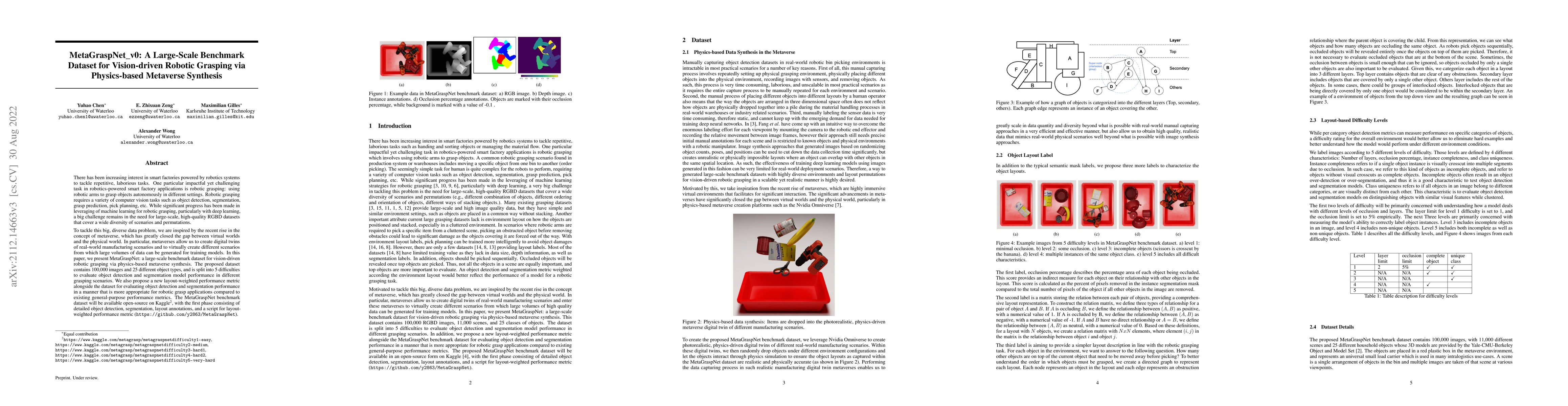 Thumbnail for MetaGraspNet_v0: A Large-Scale Benchmark Dataset for Vision-driven
  Robotic Grasping via Physics-based Metaverse Synthesis