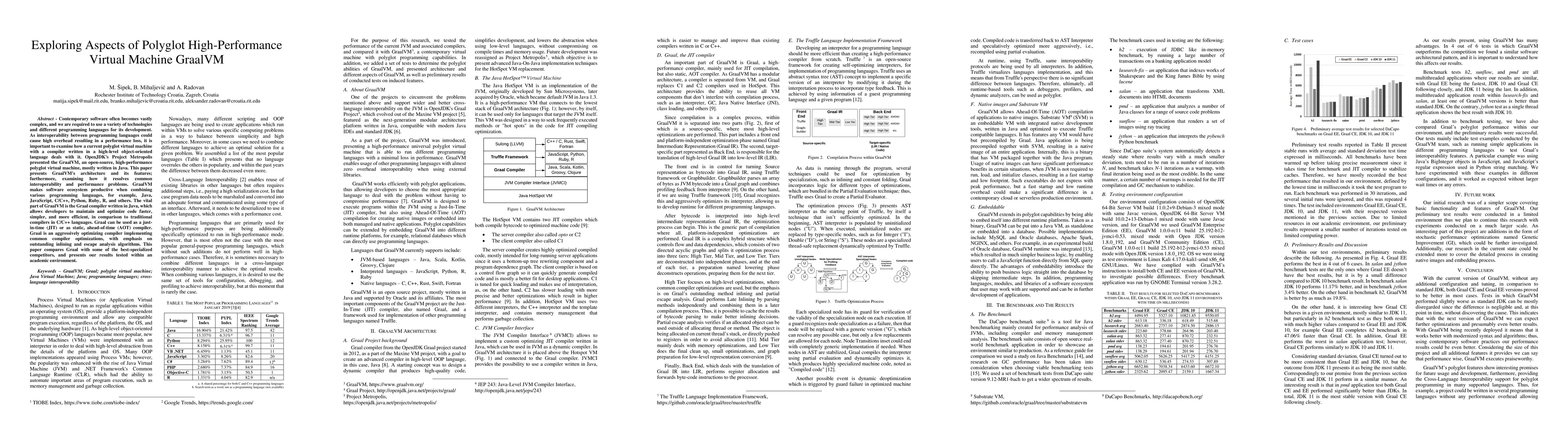 Thumbnail for Exploring Aspects of Polyglot High-Performance Virtual Machine GraalVM